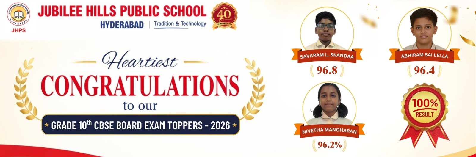 10th-results-jhps-hyderabad